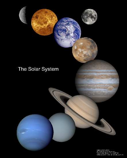 The New Solar System